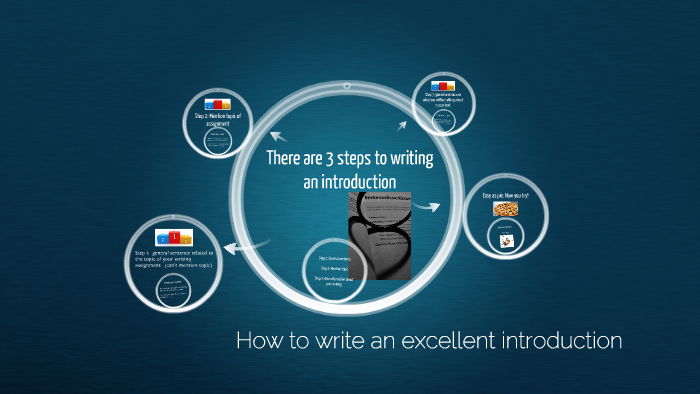 How to write an excellent introduction by Melissa Ouellet on Prezi