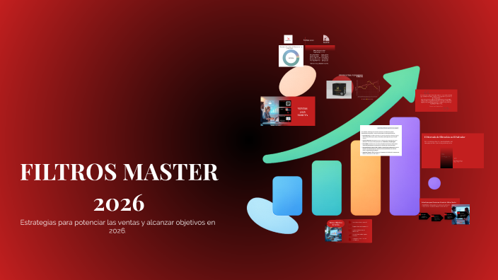 Proyección de Ventas 2026 by Dany Galdamez on Prezi