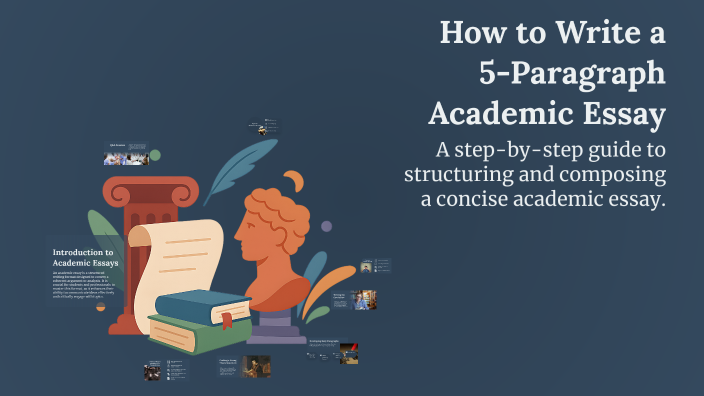 How to Write a 5-Paragraph Academic Essay by Subrinia Bogan on Prezi