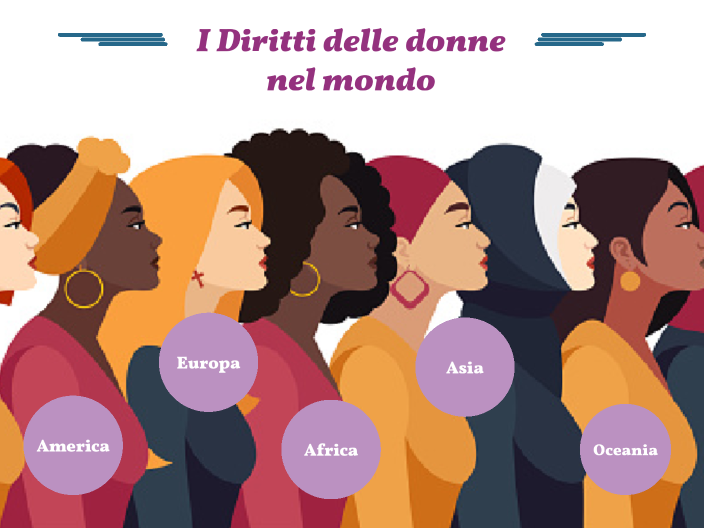 I diritti delle donne by Alice De Vitti on Prezi