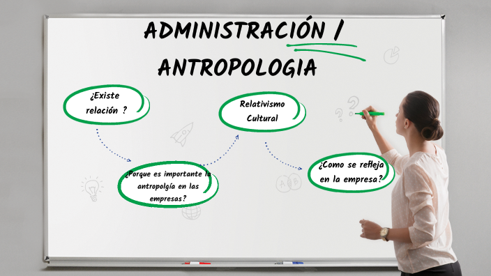 Aportacion De La Antropologia A La Administracion prezi.com