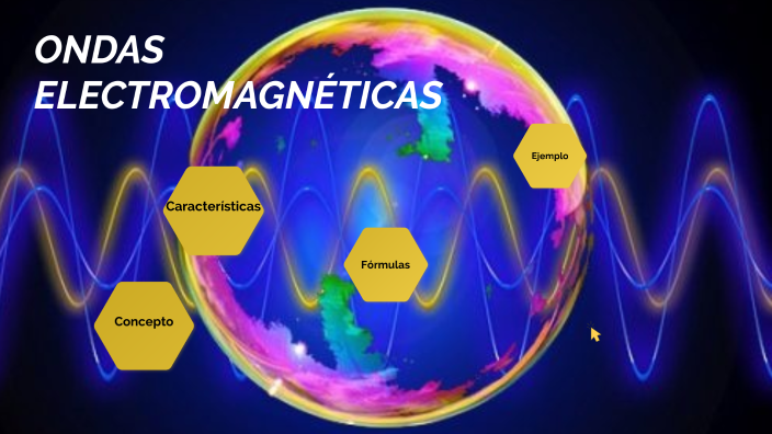 Ondas Electromagnéticas by Katya Crespo on Prezi