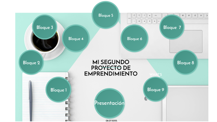 Mi segundo proyecto de emprendimiento by Carlos León on Prezi