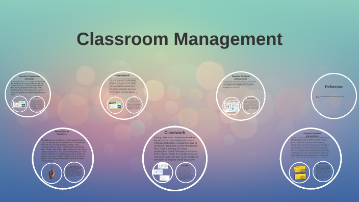 Classroom Rules and Procedures Presentation by Krysta Rowan on Prezi