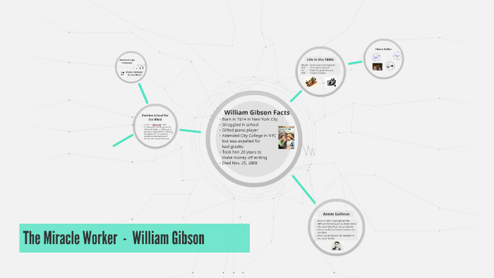 The Miracle Worker by William Gibson The Miracle Worker by William Gibson