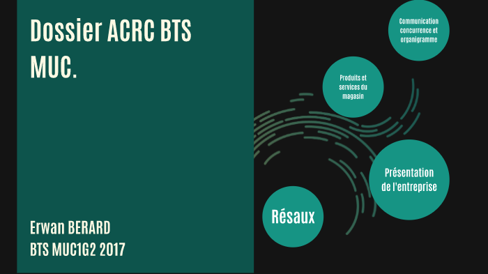 Dossier ACRC BTS MUC by Erwan BERARD on Prezi