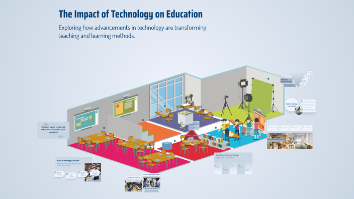 The Impact of Technology on Education by نعيمة الحكماني on Prezi
