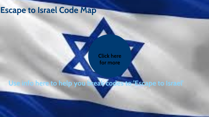 Code Map by Miriam White on Prezi