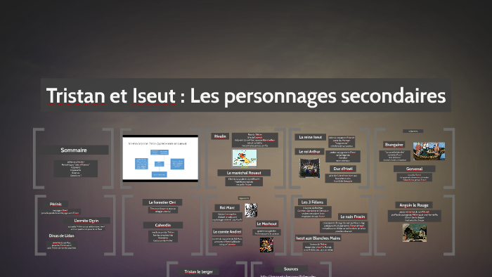 Tristan et Iseut : Les personnages secondaires by Philomène Bonvin on Prezi