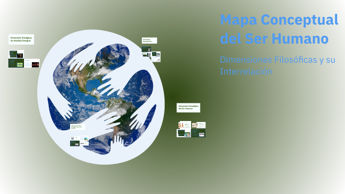 Mapa Conceptual del Ser Humano by Alejandro Cordon Moreno on Prezi