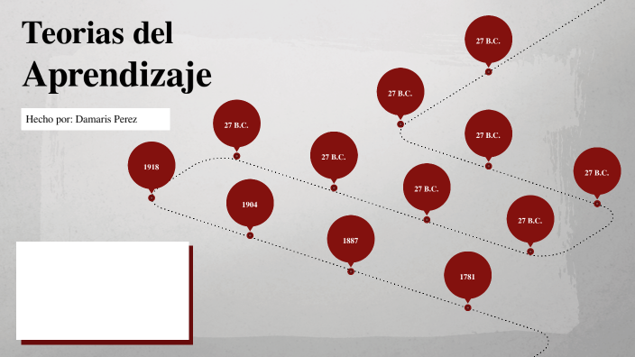 TEORIAS DEL APRENDIZAJE by Damaris Sulamita Perez Reyes on Prezi
