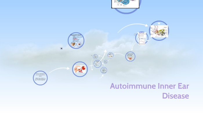 Autoimmune Inner Ear Disorder by Jaclyn Russo on Prezi