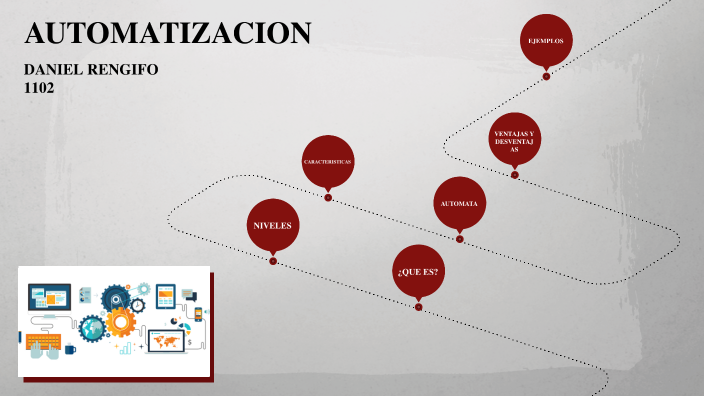 AUTOMATIZACION by DANIEL STEVEN RENGIFO MURILLO on Prezi