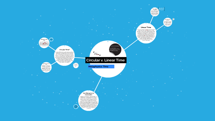 Circular v. Linear Time by Emily Wilson on Prezi