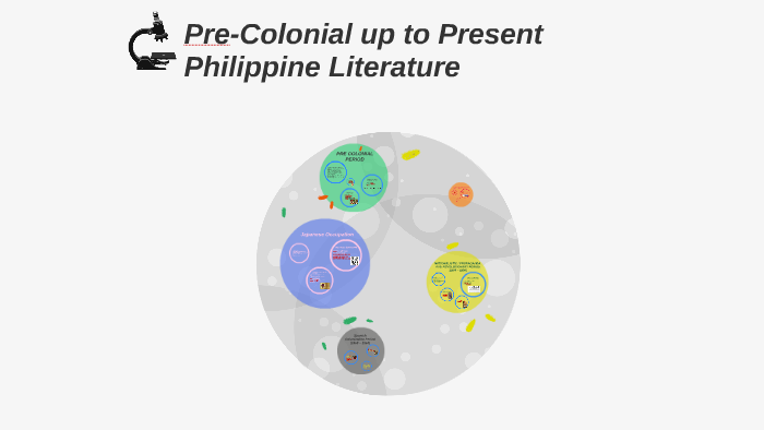 pre-colonial-literature-up-to-modern-by-pam-dayao