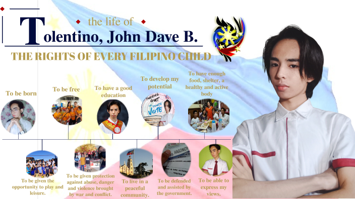 THE RIGHTS OF EVERY FILIPINO CHILD By John Dave Tolentino