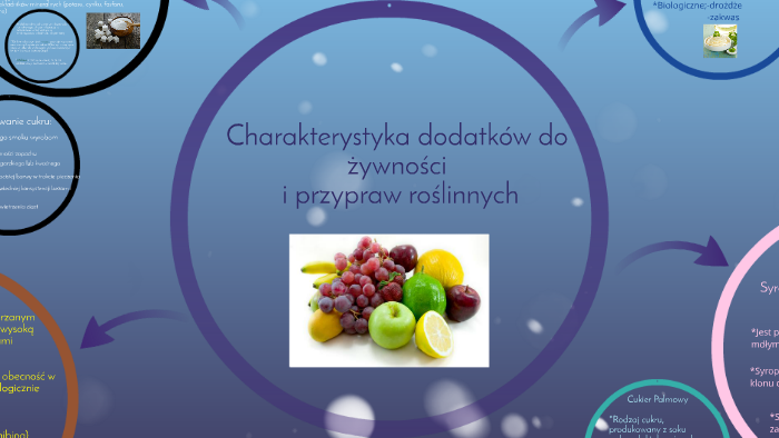 Charakterystyka dodatków do żywności i przypraw roślinnych by Magdalena