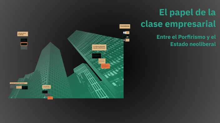 El papel de la clase empresarial by Docencia Asignaturas on Prezi
