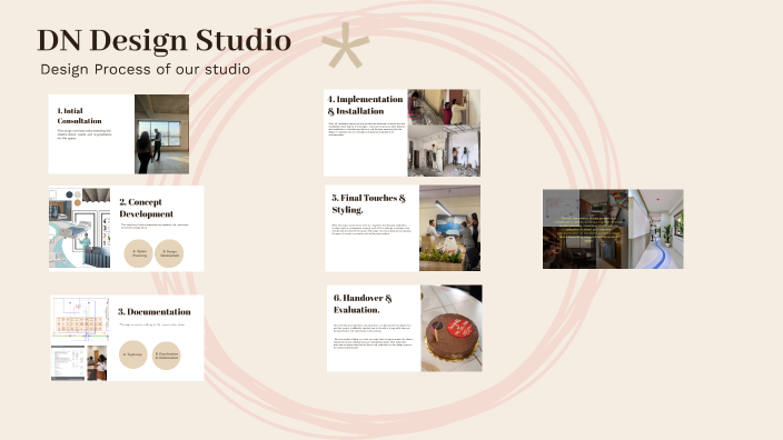 DN Design Studio by Nirja Shah on Prezi
