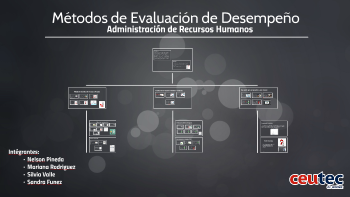 Metodos de Evaluacion by Nelson Josue Pineda Mendez on Prezi