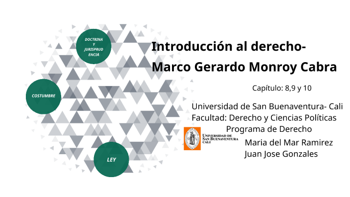 introducción al derecho by Maria del mar Ramirez on Prezi