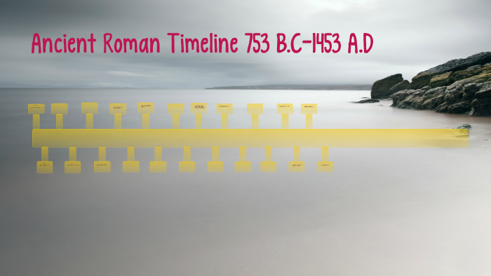 Ancient Roman Timeline By On Prezi