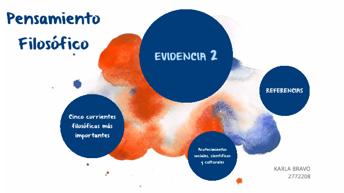 EVIDENCIA 2 PF by karla b on Prezi