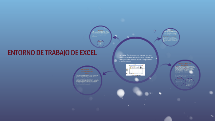 ENTORNO DE TRABAJO DE EXCEL by Ana Yessenia Martinez Hernandez on Prezi
