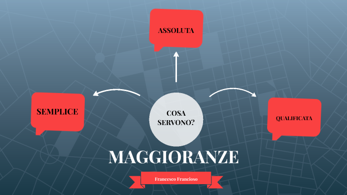 Le Maggioranze By Francesco Francioso On Prezi