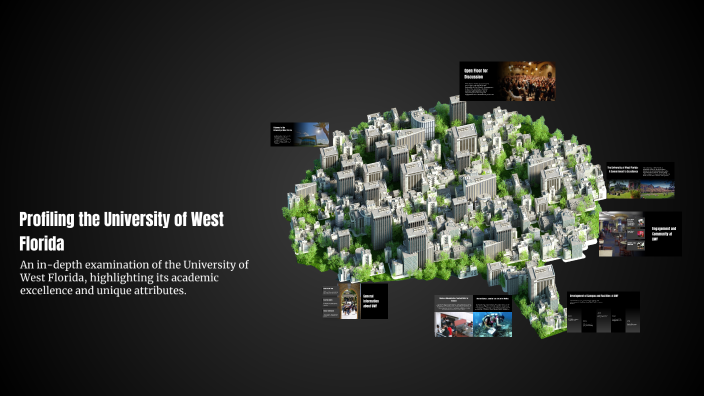 Profiling the University of West Florida by Mattie Harrell on Prezi