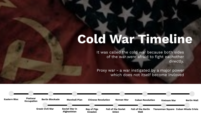 The Cold War by Kylee Williams on Prezi