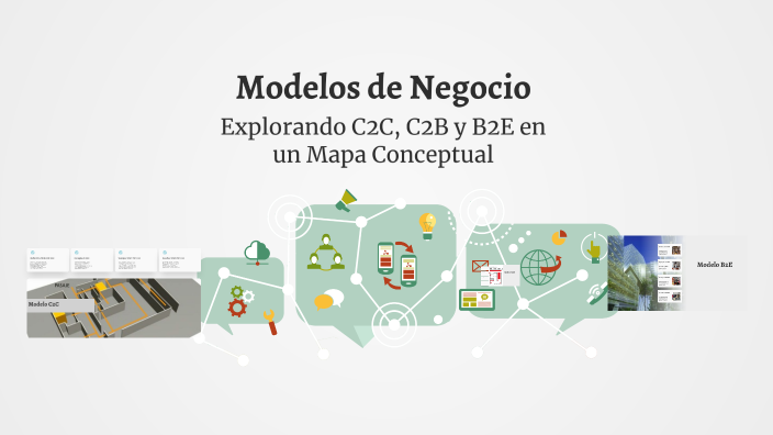 Modelos de Negocio by Mileydi Dcosta on Prezi