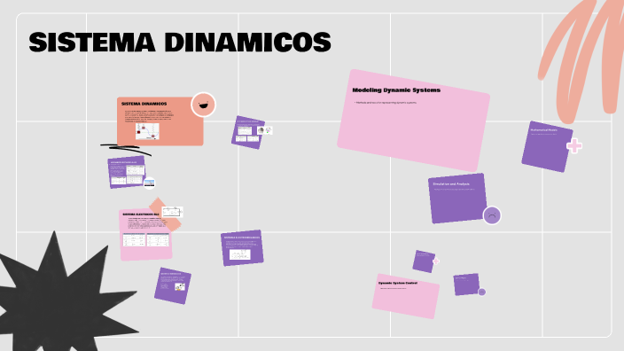 Sistema Dinamicos By Deivi Olascoaga On Prezi 2503