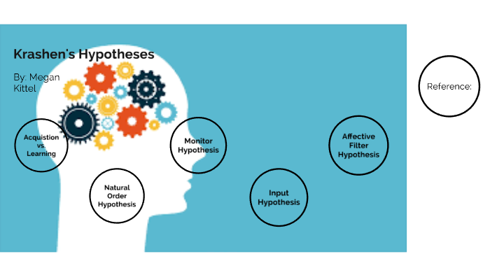 3-types-of-learning-acquisition-participation-and-construction