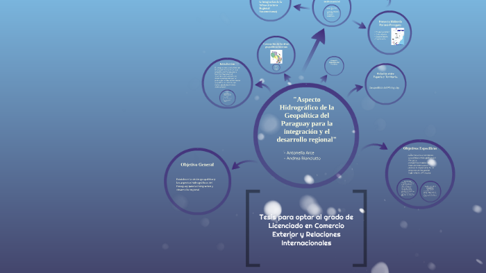 Aspecto Hidrográfico de la Geopolítica del Paraguay para el by