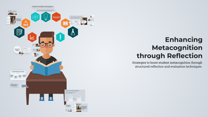 Enhancing Metacognition through Reflection by gafanod533 gafanod533 on ...