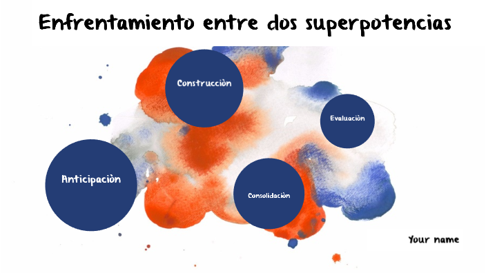 T.2 Enfrentamiento Entre 2 Superpotencias Parte 2 By Lcda Historia