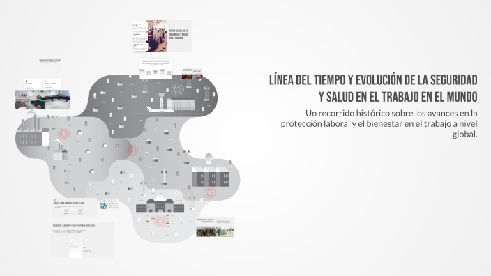 Línea del Tiempo y Evolución de la Seguridad y Salud en el Trabajo en ...