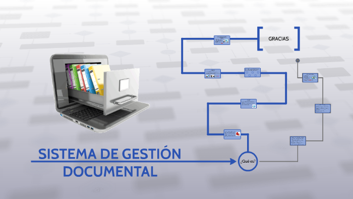 Sistema De GestiÓn Documental By 2296