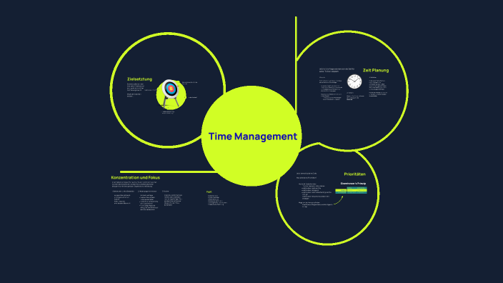 Time Management by alle htor on Prezi
