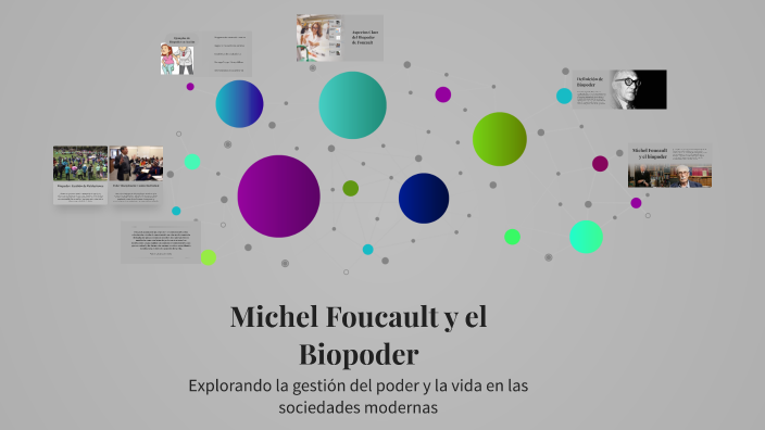 Michel Foucault y el Biopoder by David Manuel Maldonado Gonzalez on Prezi