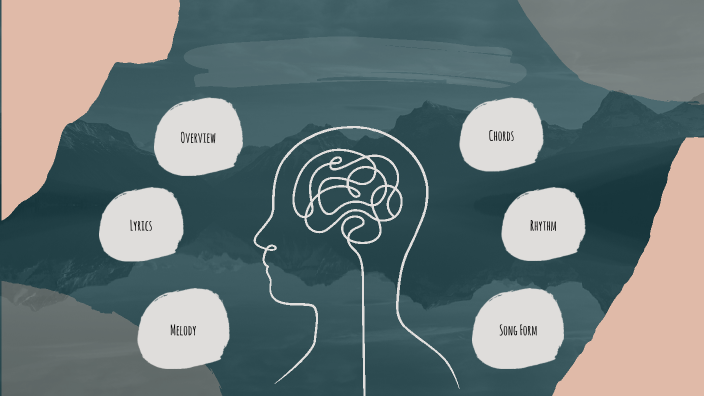 ("Growing Sideways"-Noah Kahan) Analysis by Jenna Gallant on Prezi