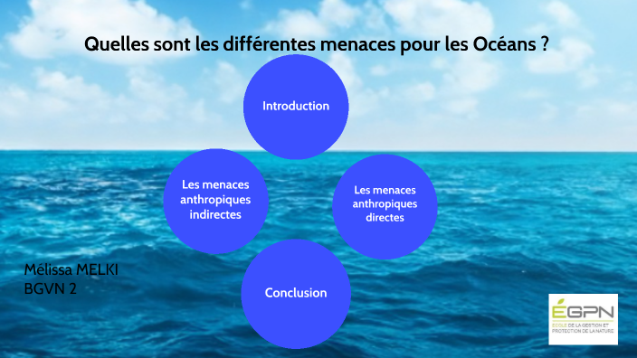Quelles sont les différentes menaces qui pèsent sur les océans ? by ...