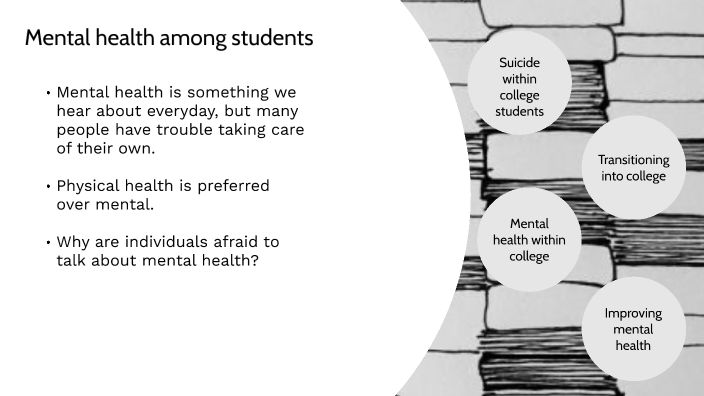 Mental Health and Suicide rates within students by Meena Khwaja on Prezi