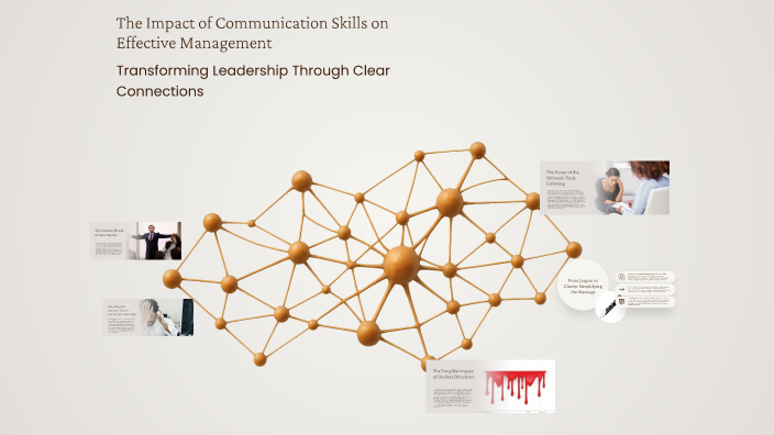 The Impact of Communication Skills on Effective Management by Ahmed Amr ...