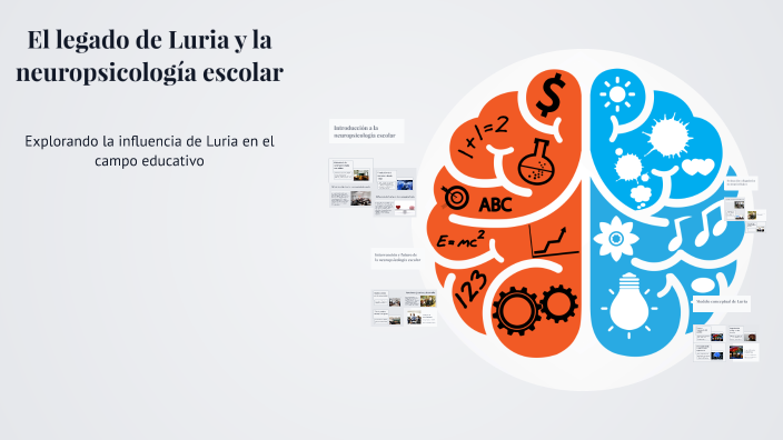 El legado de Luria y la neuropsicología escolar by Tomas Carreño on Prezi