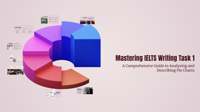 Mastering IELTS Writing Task 1 by Abdullah Fazari on Prezi