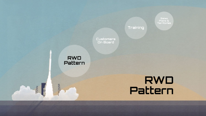 RWD Pattern by Vijay Nadekar on Prezi