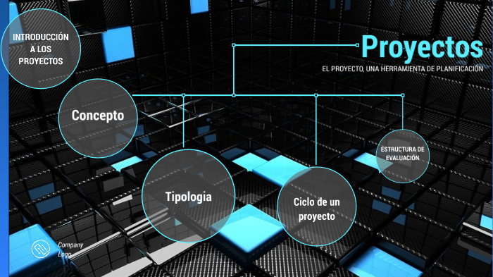 INTRODUCCIÓN A LOS PROYECTOS by on Prezi