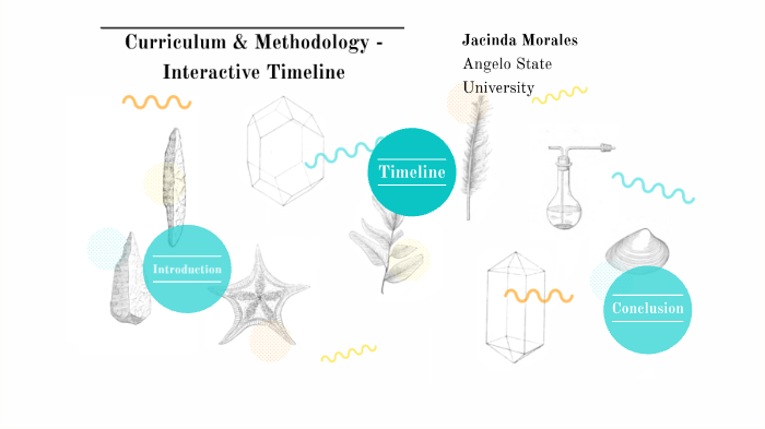 Curriculum & Methodology Timeline - Social Emotional Learning by ...